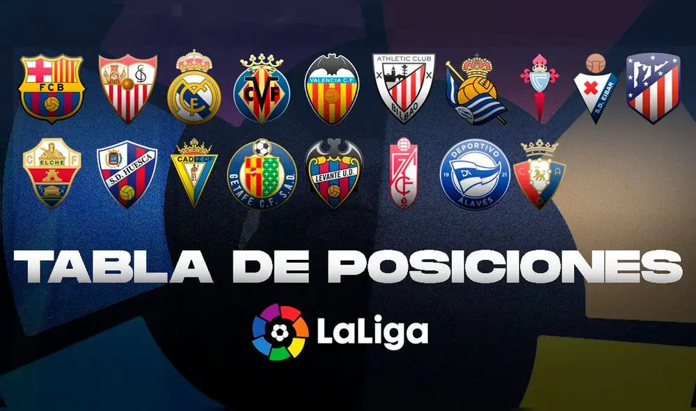 Así se jugará la jornada 30 de LaLiga. Foto: composición GLR