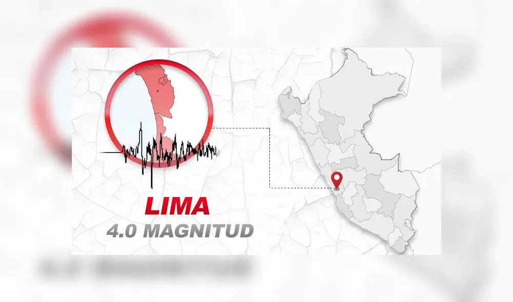 Foto: composición/La República