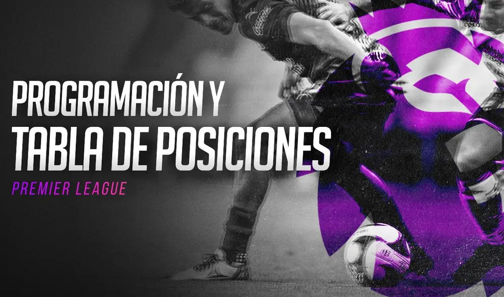 Este viernes 30 de abril inicia la fecha 34 de la Premier League. Foto: composición LR Este viernes 30 de abril inicia la fecha 34 de la Premier League. Foto: composición LR