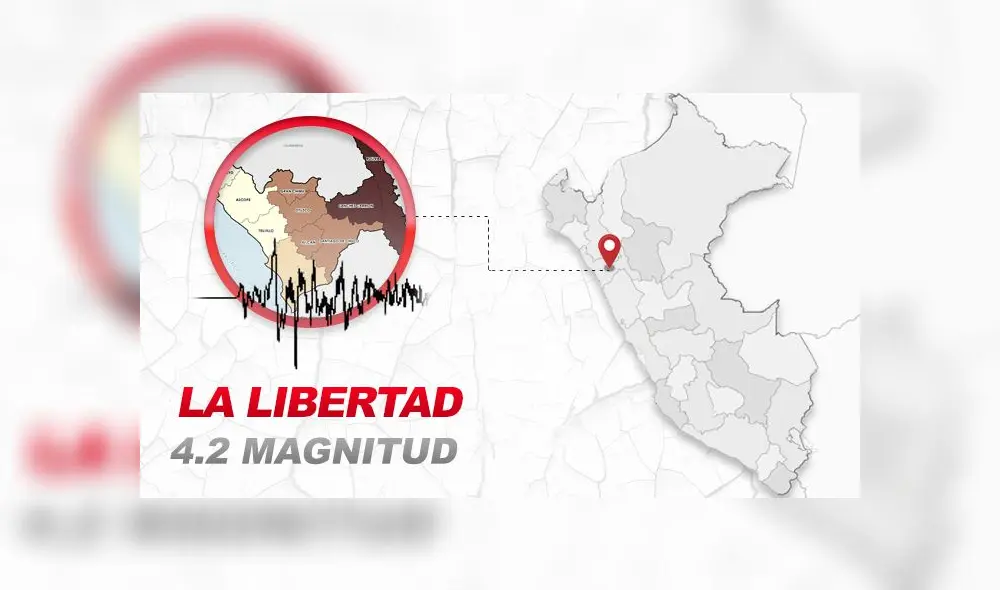 Temblor se registró a las 03.09 horas de la mañana. Foto: composición LR Temblor se registró a las 03.09 horas de la mañana. Foto: composición LR