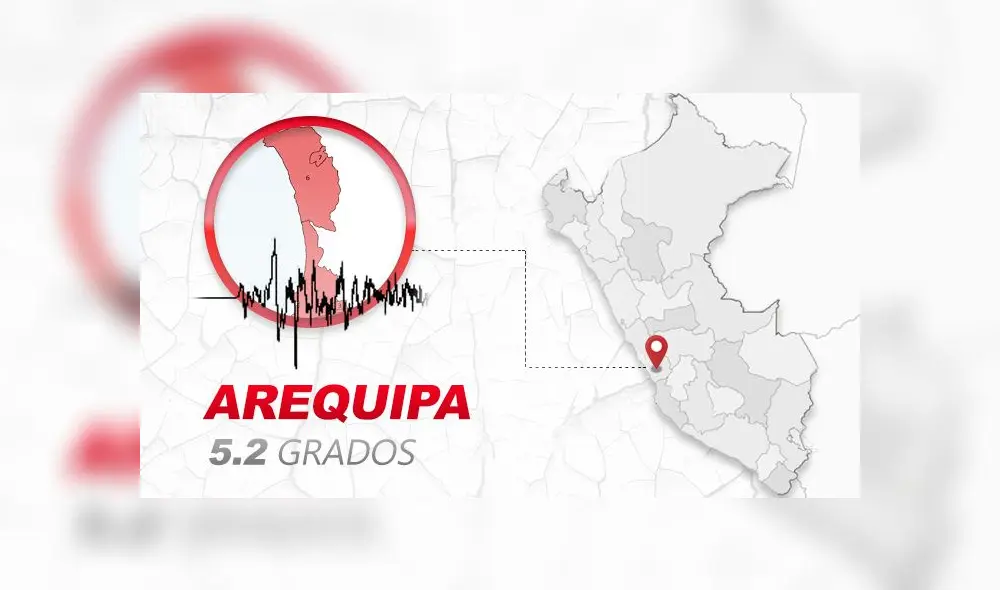 Sismo remece Arequipa la tarde de este domingo. Foto: Composición La República