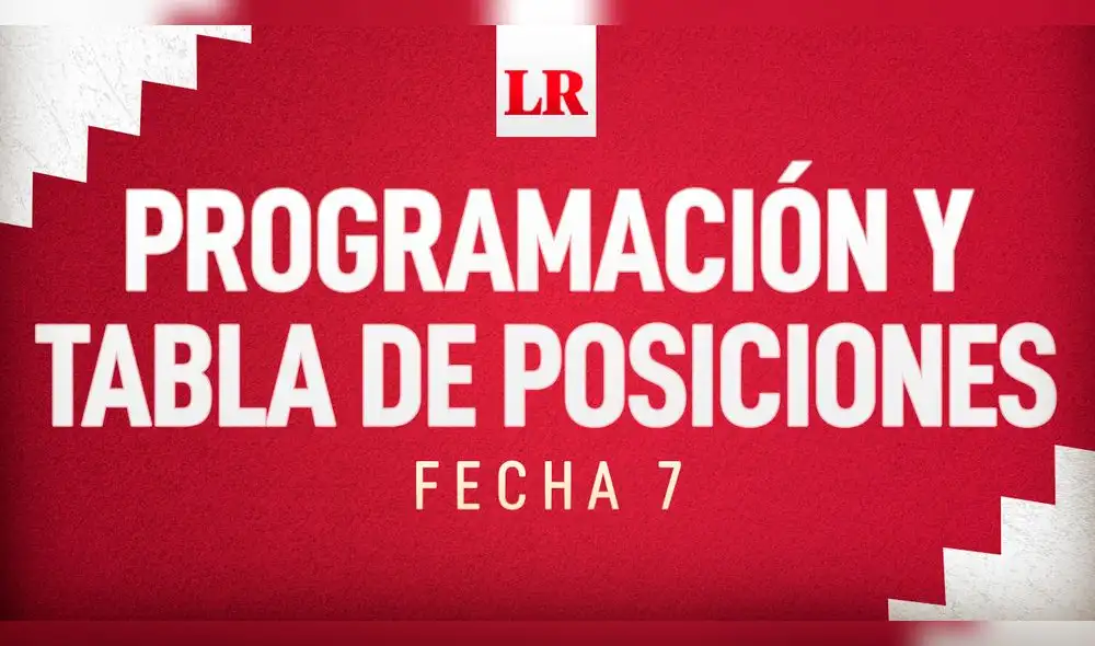 La sétima jornada de las eliminatorias empezará este jueves 3 al viernes 4 de junio. Foto: composición GLR/Fabrizio Oviedo