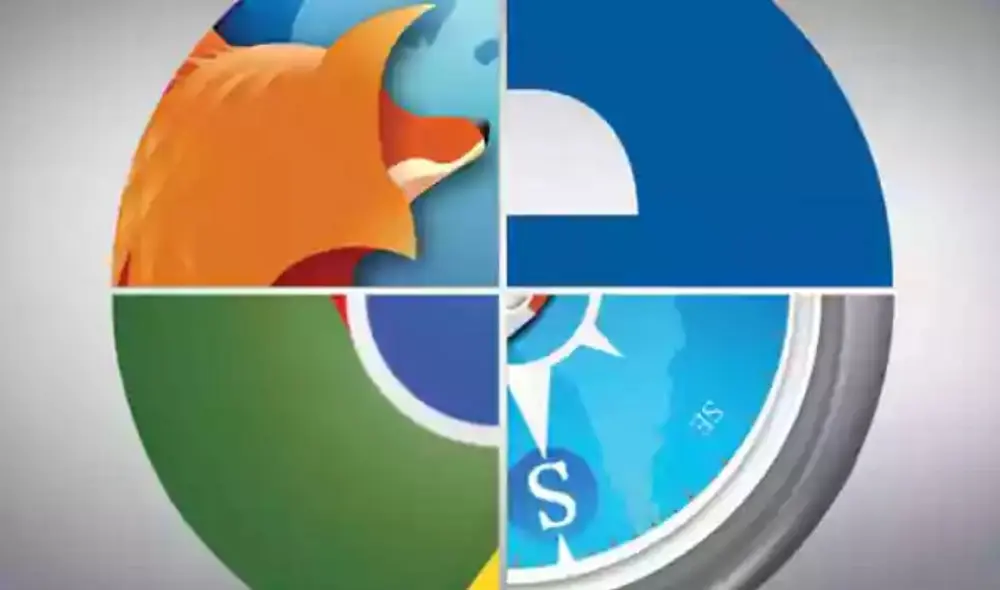 ¿Usas adblocker? La forma en cómo accedemos a estas y otro tipo de herramientas podría cambiar con la nueva alianza de los creadores de Safari, Chrome, Edge y Firefox. Foto: SoftZone