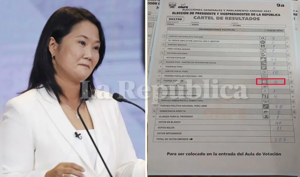 Miembros de mesa confirmaron que candidata obtuvo dos votos el 12 de abril. Foto: La República