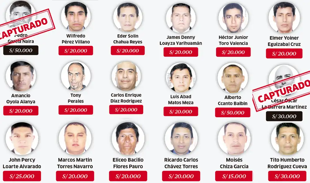 La policía busca en todo el país a 18 sujetos que asesinaron a sus parejas. Las recompensas van desde 15.000 hasta 50.000 soles. Foto: composición LR