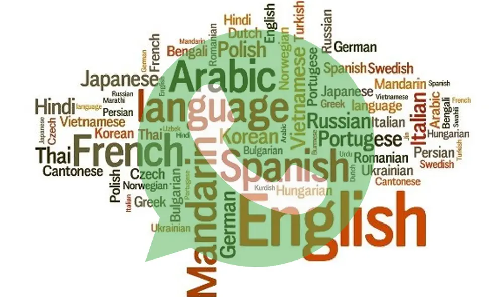 Para cambiar el idioma de WhatsApp en tu teléfono, no necesitas de ninguna aplicación de terceros. Foto: composición LR/Genbeta