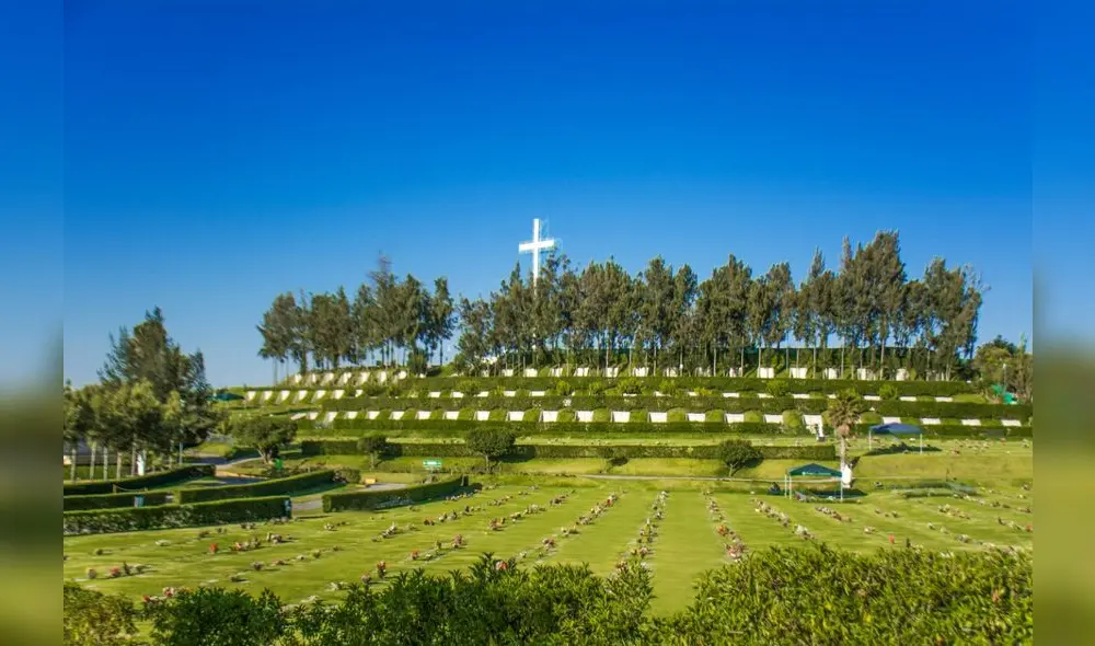 Servicios que ofrece camposanto contemplan medidas para prevenir el contagio de coronavirus. Foto: Difusión Servicios que ofrece camposanto contemplan medidas para prevenir el contagio de coronavirus. Foto: Difusión