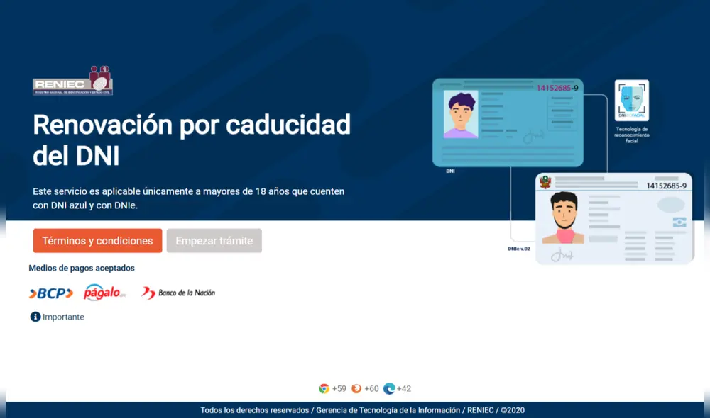 portal virtual de renovación de DNI. Foto: RENIEC portal virtual de renovación de DNI. Foto: RENIEC