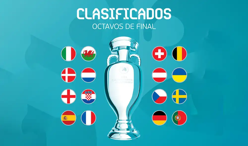 Los octavos de final comienzan este sábado con varios duelos a muerte que decidirán quienes avanzan a la siguiente ronda. Foto: composición/Facebook Los octavos de final comienzan este sábado con varios duelos a muerte que decidirán quienes avanzan a la siguiente ronda. Foto: composición/Facebook