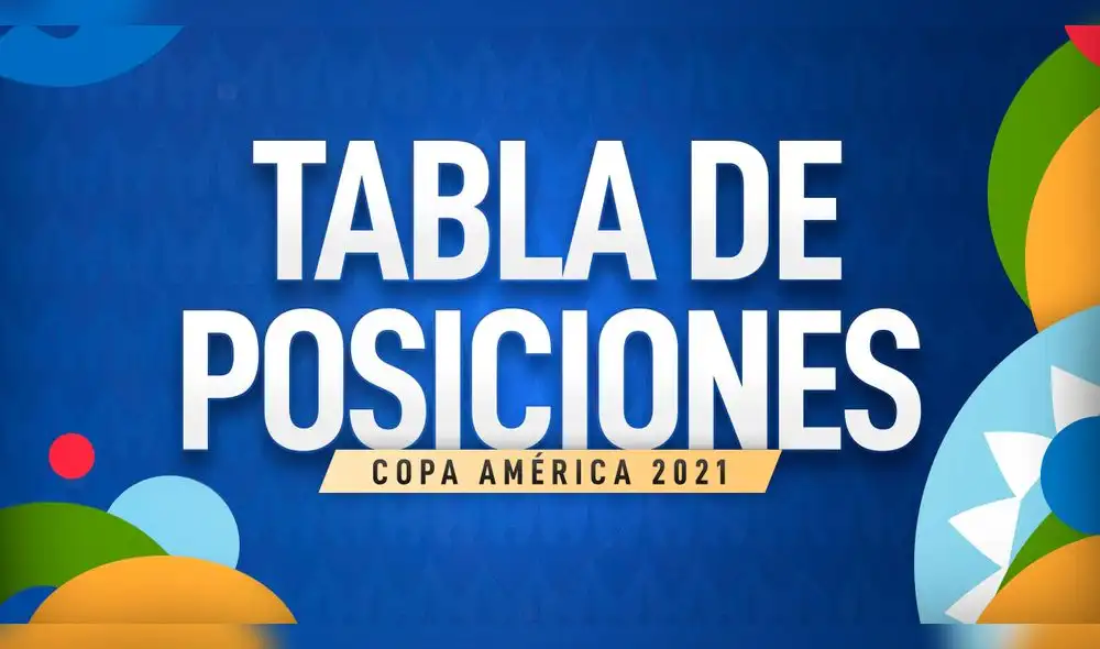 La Copa América 2021 se encuentra en la recta final de la fase de grupos. Foto: composición LR/Fabrizio Oviedo La Copa América 2021 se encuentra en la recta final de la fase de grupos. Foto: composición LR/Fabrizio Oviedo