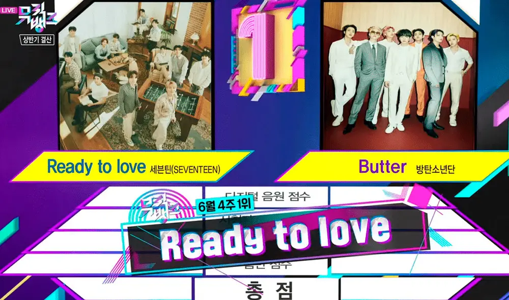 "Ready to love" sigue acumulando triunfos para SEVENTEEN. Foto: captura Music Bank / KBS "Ready to love" sigue acumulando triunfos para SEVENTEEN. Foto: captura Music Bank / KBS