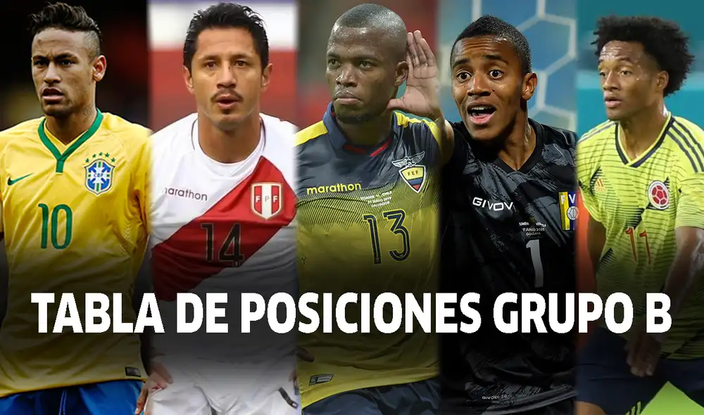 Brasil, Perú, Colombia, Ecuador y Venezuela integran el Grupo B de la Copa América 2021. Foto: Giselle Ramos/La República