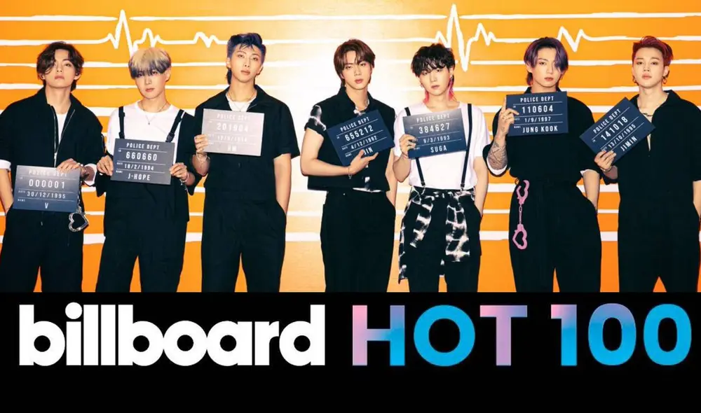 El single "Butter" fue lanzado el 21 de mayo. Foto: composición LR/BigHit