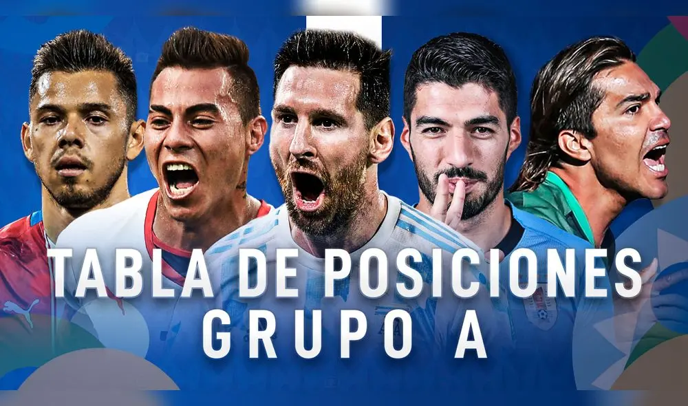 Argentina, Paraguay, Uruguay, Chile y Bolivia integran el Grupo A. Foto: Fabrizio Oviedo/La República