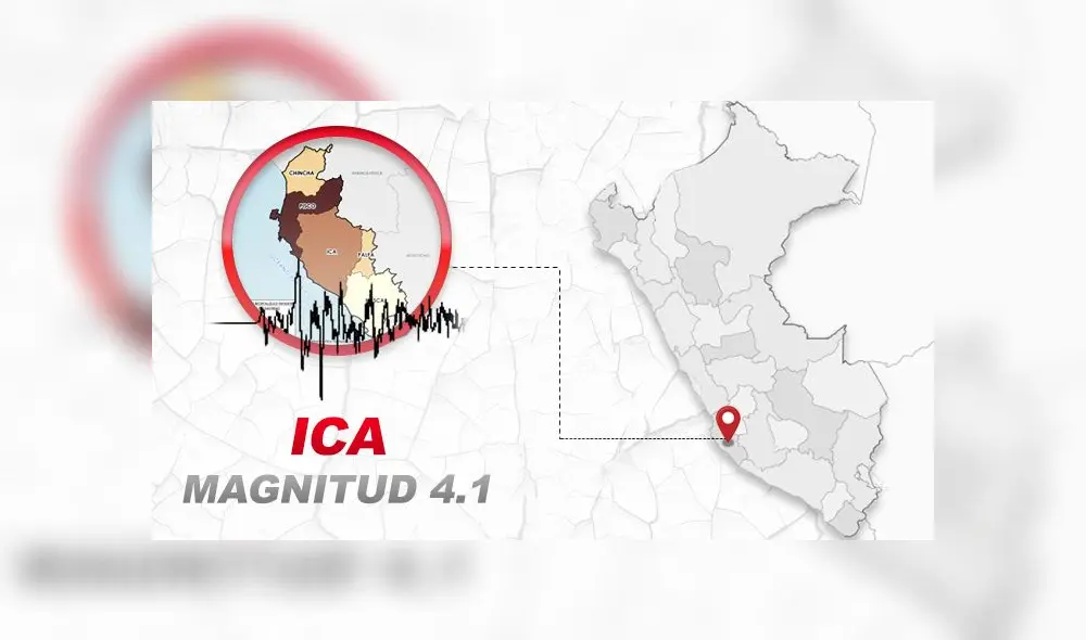 sismo ica