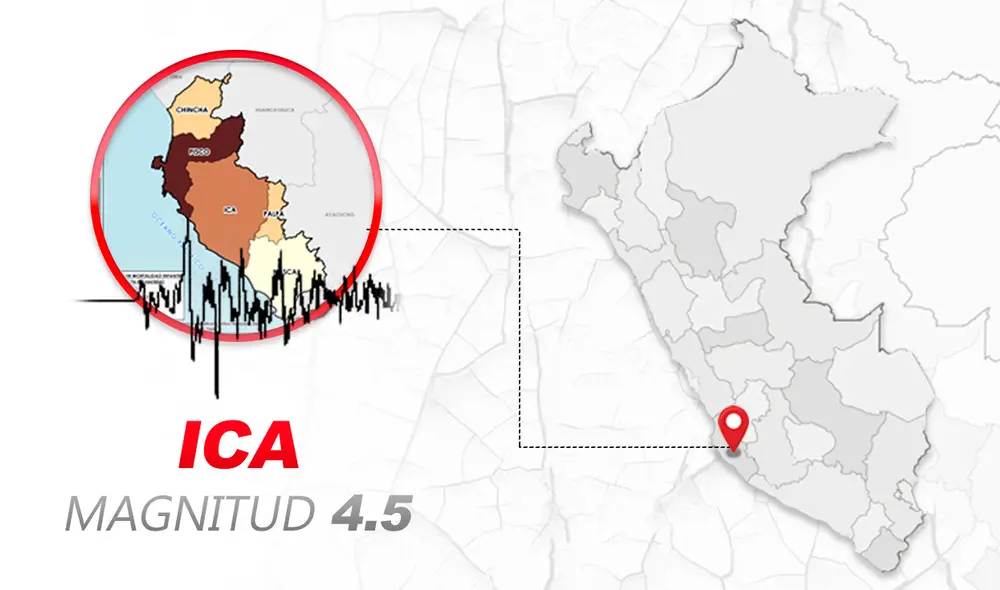 sismo ica sismo ica