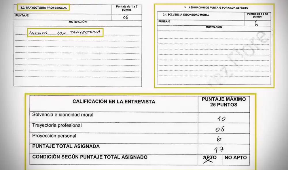 El proceso de selección de magistrados al TC venía recibiendo diversos cuestionamientos. Imagen: portal de Edmundo Cruz