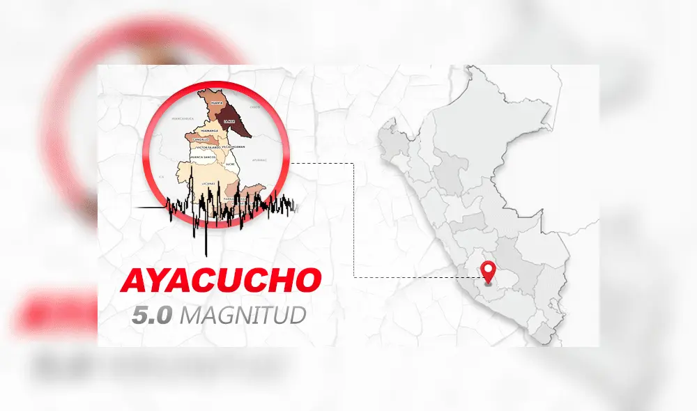 Sismo de 5.0 magnitud tuvo epicentro en San Miguel, Ayacucho.