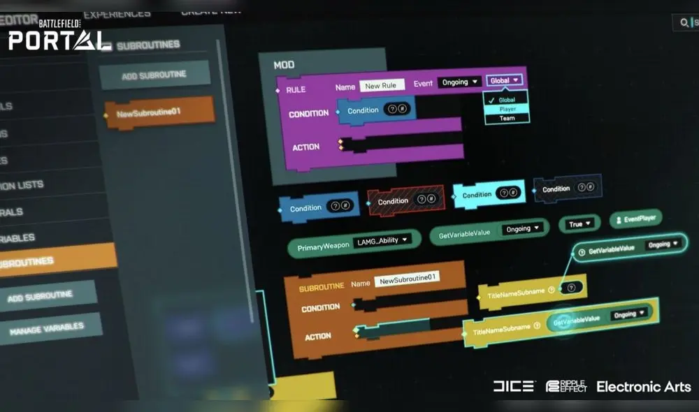 El editor de niveles tendrá elementos de Battlefield 1942, Battlefield Bad Company 2 y Battlefield 3. Foto: DICE
