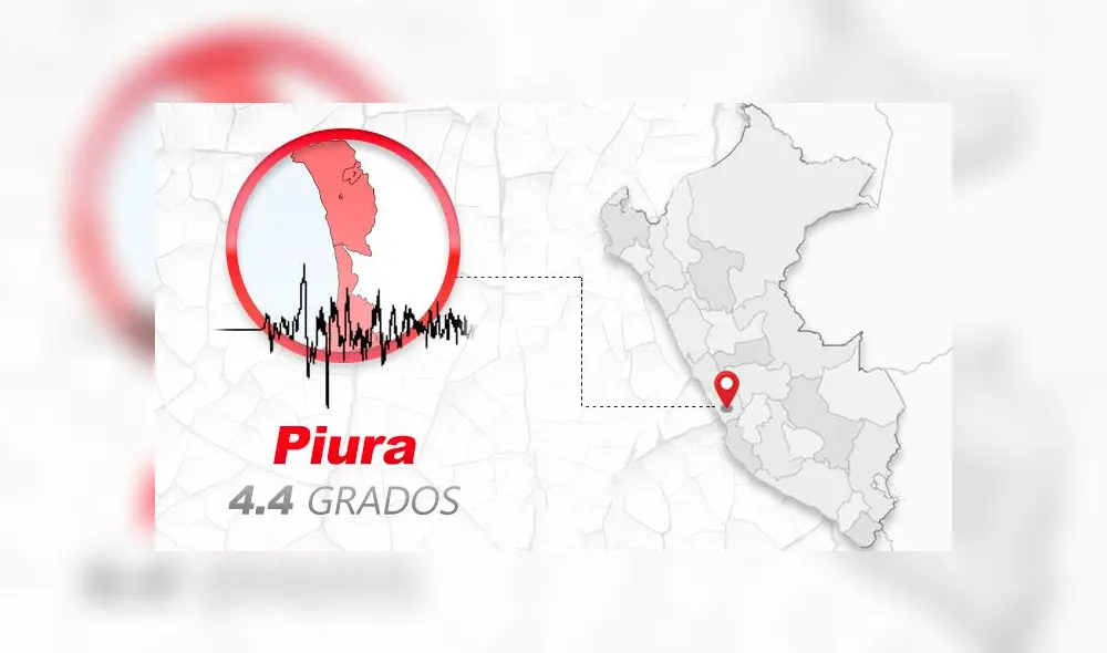 Nuevo sismo en Piura esta tarde, informó el IGP. Nuevo sismo en Piura esta tarde, informó el IGP.