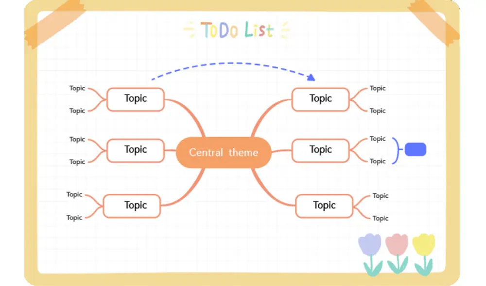 Hay varias platillas o puedes empezar un mapa conceptual desde cero. Foto: Apowersoft Limited Hay varias platillas o puedes empezar un mapa conceptual desde cero. Foto: Apowersoft Limited