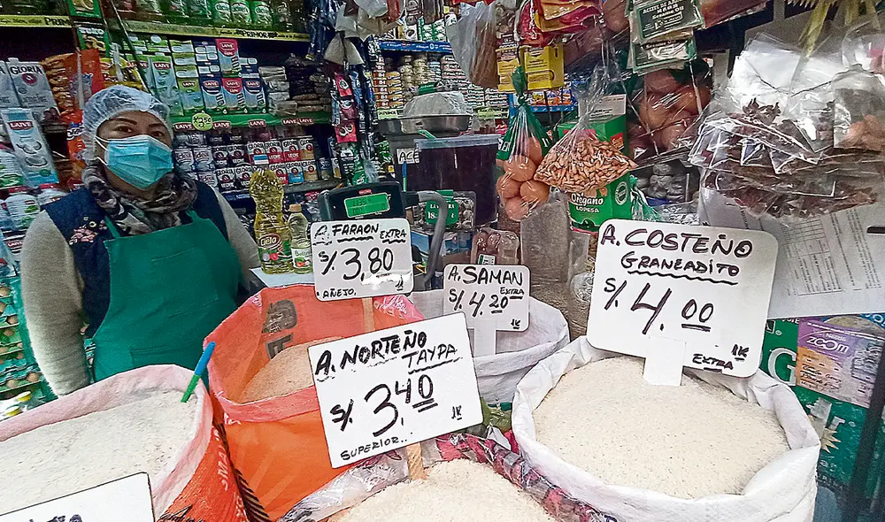 Mercados, Alza de Precios
