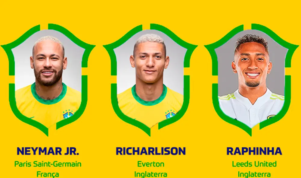 Neymar, Richarlison y Raphinha fueron convocados por Tite. Foto: Selección Brasil Neymar, Richarlison y Raphinha fueron convocados por Tite. Foto: Selección Brasil