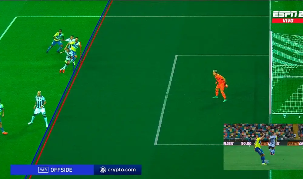 Según el VAR, el hombro de Cristiano Ronaldo estaba adelantado. Foto: ESPN 2 Según el VAR, el hombro de Cristiano Ronaldo estaba adelantado. Foto: ESPN 2