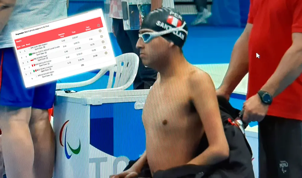 Rodrigo Santillán disputará la final en natación por los Juegos Paralímpicos Tokyo 2020. Foto: captura
