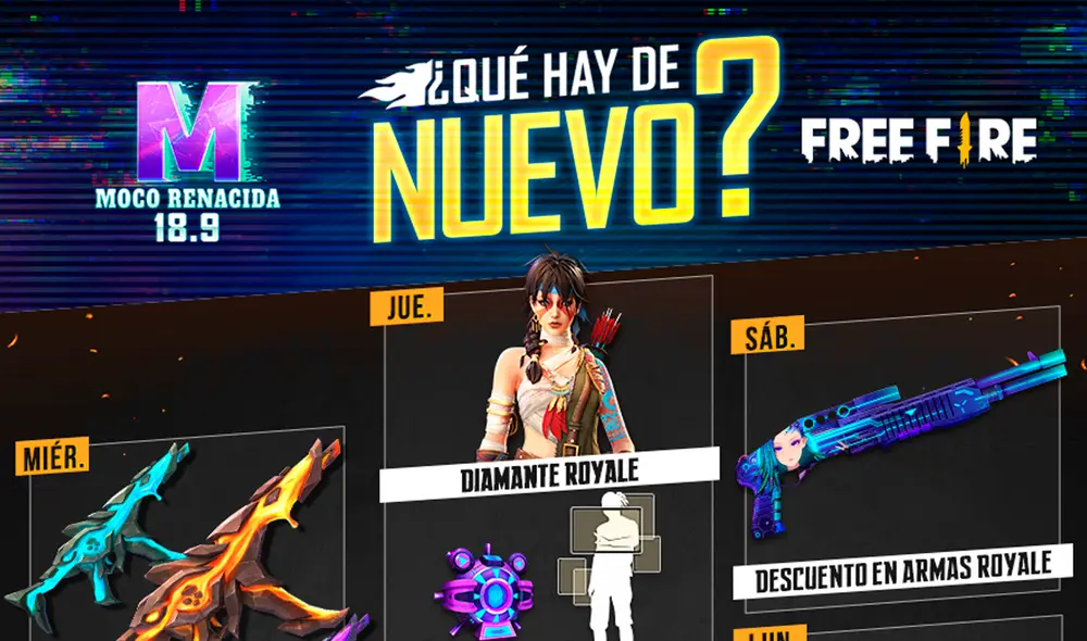 La nueva agenda semanal de Free Fire está disponible para todos los usuarios de iOS y Android. Foto: Garena La nueva agenda semanal de Free Fire está disponible para todos los usuarios de iOS y Android. Foto: Garena