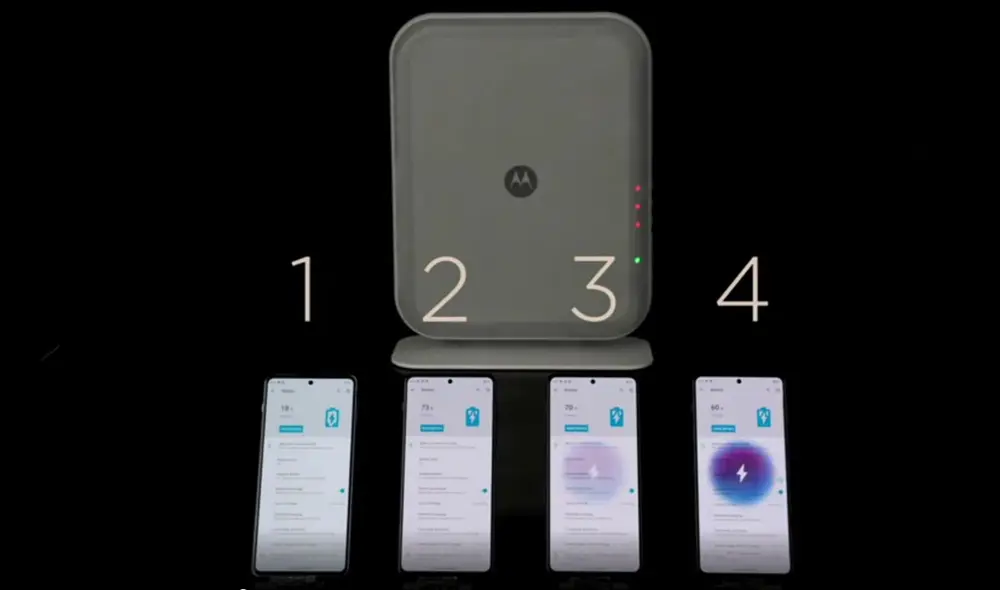 Motorola se convierte en el primer fabricante en desarrollar un cargador inalámbrico con estas características. Foto: captura Motorola Motorola se convierte en el primer fabricante en desarrollar un cargador inalámbrico con estas características. Foto: captura Motorola