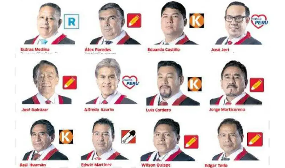 De los 19 miembros de la Comisión de Educación, ocho han llevado o culminado una carrera profesional en universidades públicas y privadas no licenciadas. Foto: composición LR
