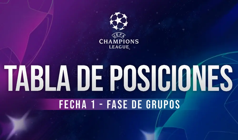 Los dos primeros de cada grupo avanzarán a los octavos de final de la Champions League. Foto: composición de Jazmín Ceras/GLR Los dos primeros de cada grupo avanzarán a los octavos de final de la Champions League. Foto: composición de Jazmín Ceras/GLR