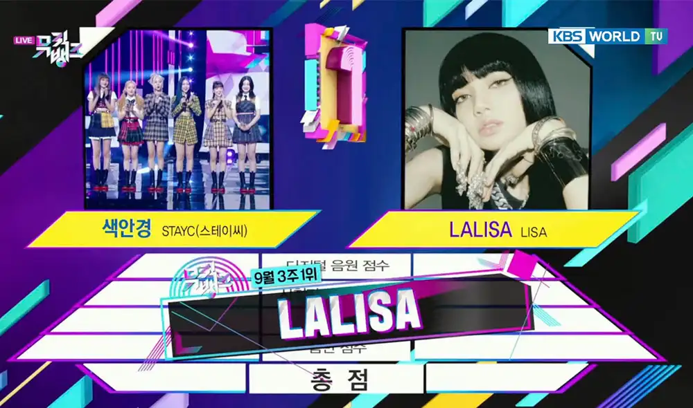 Debut de Lisa continúa cosechando éxitos en Corea y plataformas internacionales. Foto: captura KBS Debut de Lisa continúa cosechando éxitos en Corea y plataformas internacionales. Foto: captura KBS