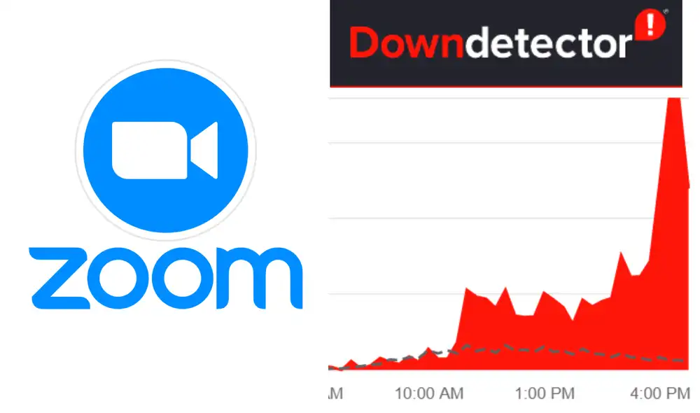 El servicio de reuniones en línea presentó una oleada de fallos en horas de la tarde, según Downdetector. Foto: composición/1000marcas/Downdetector El servicio de reuniones en línea presentó una oleada de fallos en horas de la tarde, según Downdetector. Foto: composición/1000marcas/Downdetector