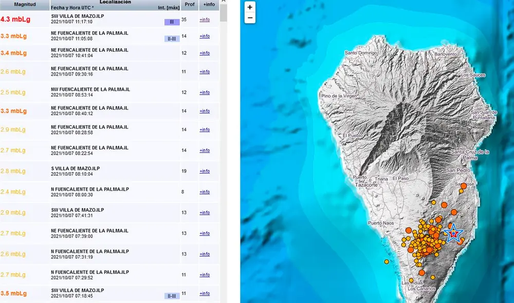 El temblor fue localizado a 35 kilómetros de profundidad, sobre las 12.17 horas. Foto: captura / Twitter