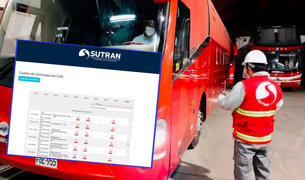 Los esfuerzos de Sutran están dirigidos, entre otras cosas, a evitar los accidentes en las carreteras nacionales. Foto: composición/Sutran/difusión Los esfuerzos de Sutran están dirigidos, entre otras cosas, a evitar los accidentes en las carreteras nacionales. Foto: composición/Sutran/difusión