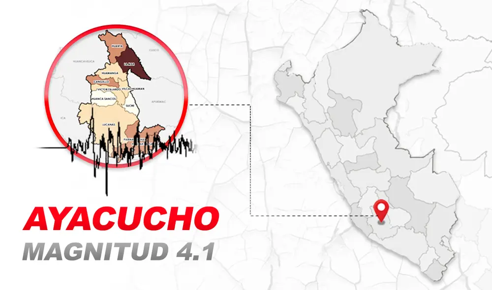 El sismo ocurrió a las 04.41 de la madrugada del 8 de octubre. Foto: composición La República El sismo ocurrió a las 04.41 de la madrugada del 8 de octubre. Foto: composición La República
