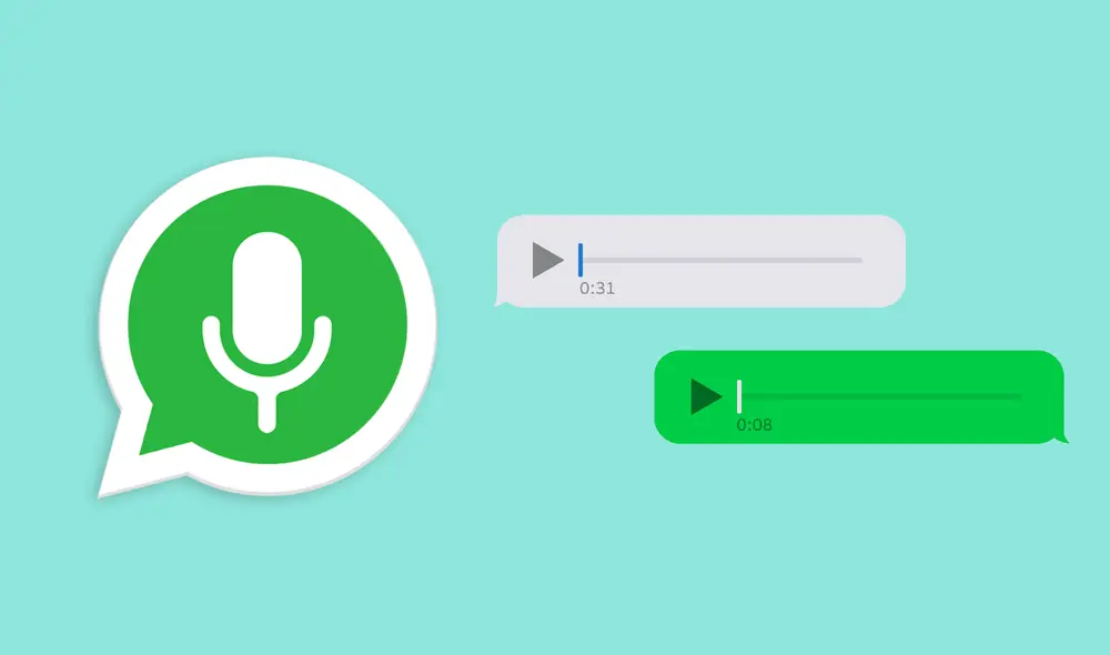 Obtendrás una transcripción automática de tus audios en pocos segundos. Foto: composición/La República
