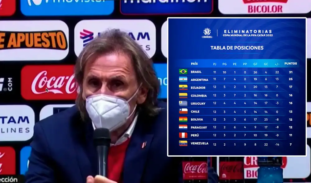 Gareca considera que Perú no está eliminado. Foto: Movistar Deportes/Conmebol