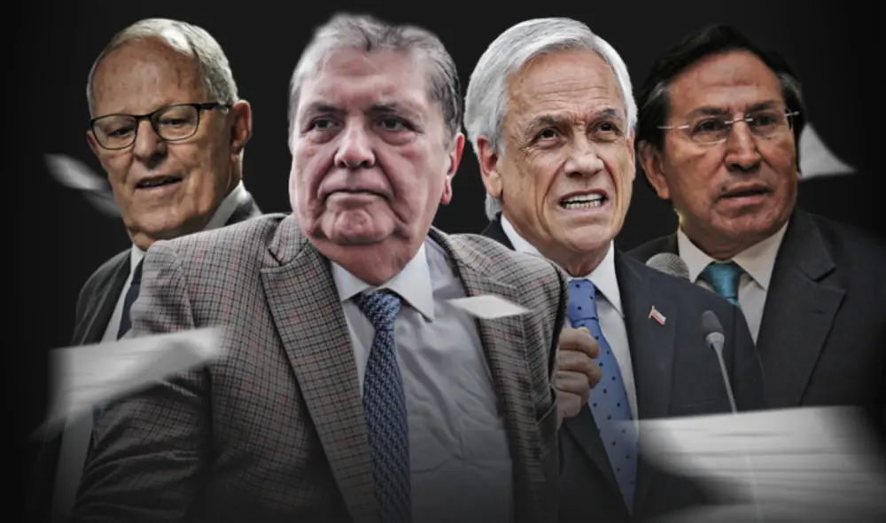 Políticos peruanos se encuentran bajo lupa del Consorcio Internacional de Periodistas de Investigación (ICIJ, por sus siglas en inglés, por los Pandora Papers. Políticos peruanos se encuentran bajo lupa del Consorcio Internacional de Periodistas de Investigación (ICIJ, por sus siglas en inglés, por los Pandora Papers.