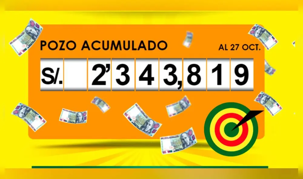 El pozo millonario que podría llevarse el próximo ganador sería de 2 343 819 soles. Foto: composición/Intralot