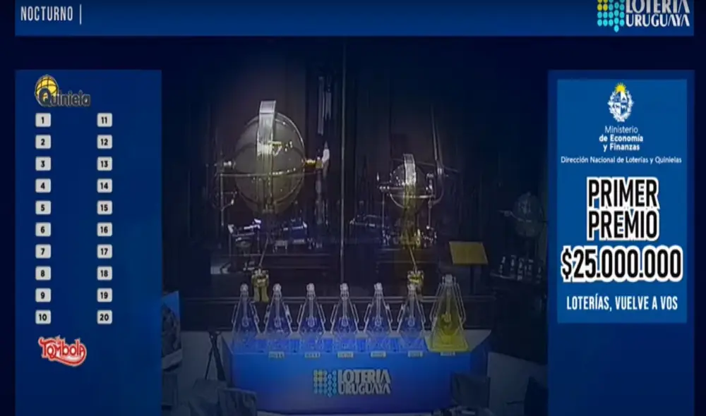 Revisa todo lo concerniente con la Tómbola de HOY en Uruguay. Foto: captura de YouTube/La Banca Revisa todo lo concerniente con la Tómbola de HOY en Uruguay. Foto: captura de YouTube/La Banca