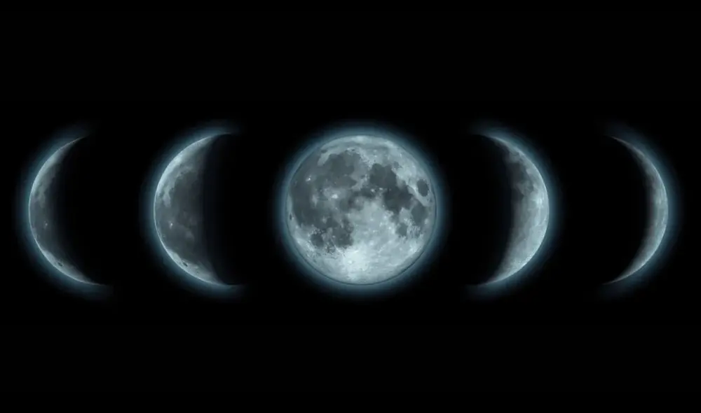 Las fases de la Luna se producen en cada ciclo lunar de 29,5 días. Imagen: Farmers Almanac