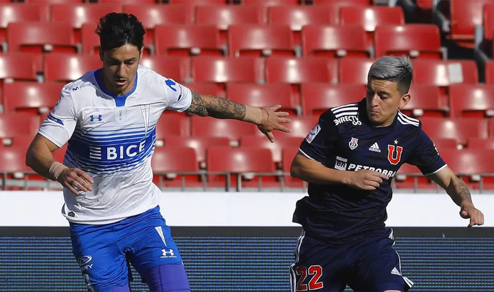 La Universidad de Chile espera sumar un triunfo para alejarse de la zona de descenso. Foto: Twitter / U. Católica