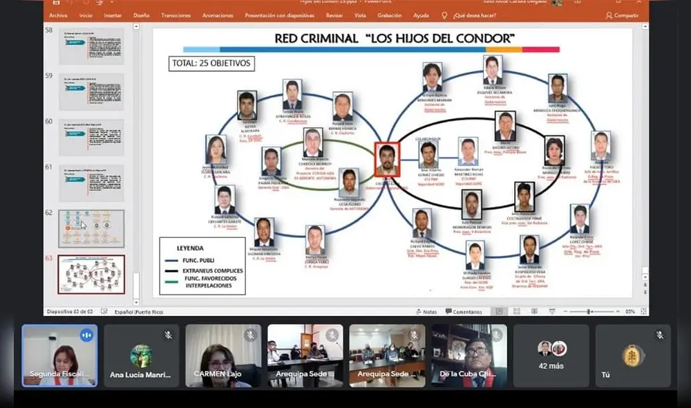 Consejeros integrarían organización criminal Los Hijos del Cóndor. Foto: Fiscalía