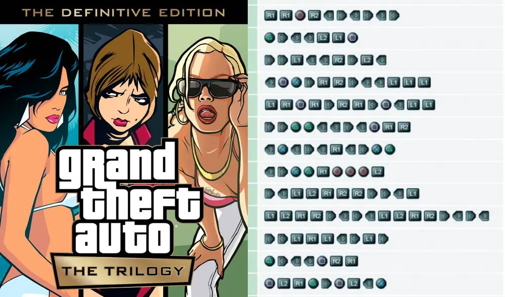 Los trucos clásicos como R2, R2, L1, R2, Izquierda, Abajo, Derecha, Arriba, Izquierda, Abajo, Derecha, Arriba podrían quedar fuera de la remasterización. Foto: Rockstar/composición