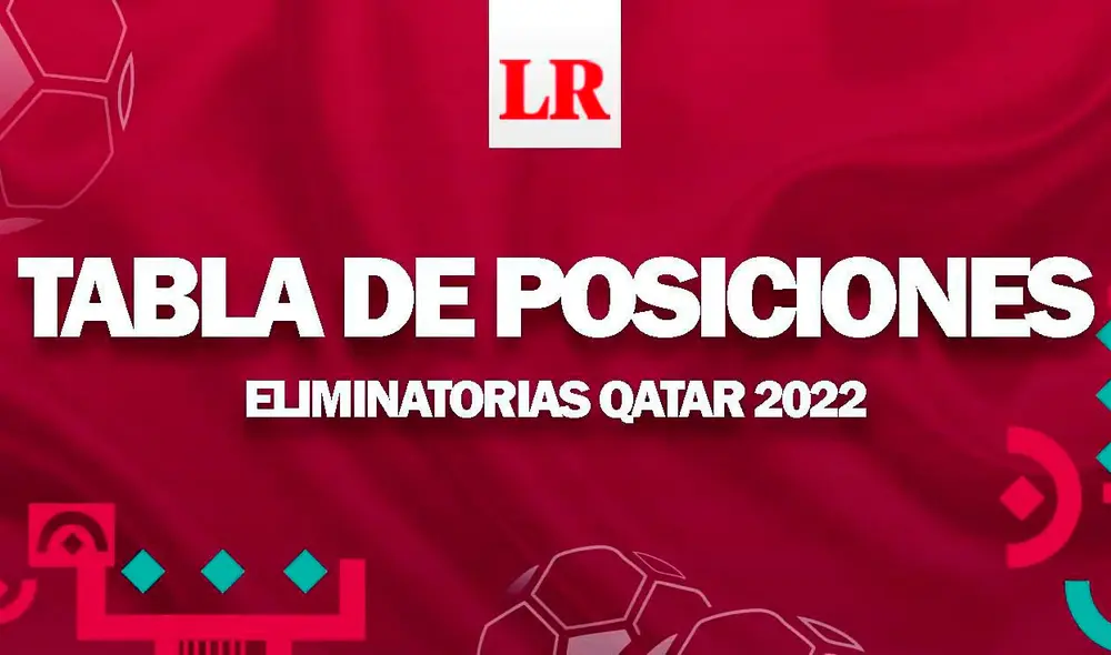 Este martes 16 de noviembre se llevará a cabo la jornada 14 de las eliminatorias. Foto: composición GLR