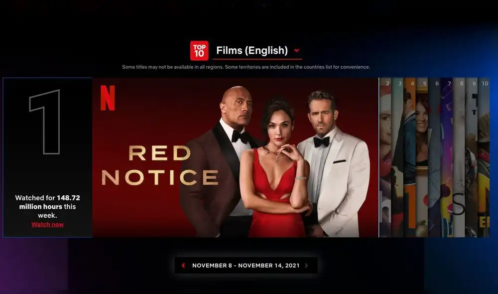 En esta web se mostrará cada semana el ranking de las 10 películas y series de televisión más vistas de la plataforma tanto a nivel global como por países. Foto: Netflix