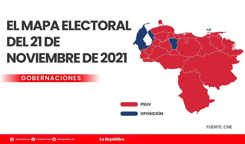 El mapa de Venezuela quedó teñido de rojo (color del PSUV) luego de que el partido de Nicolás Maduro obtuviera 20 de 23 gobernaciones. Foto: LR/CNE El mapa de Venezuela quedó teñido de rojo (color del PSUV) luego de que el partido de Nicolás Maduro obtuviera 20 de 23 gobernaciones. Foto: LR/CNE